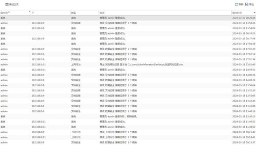 軟件能否監控桌面微信聊天記錄？網絡與信息安全的雙重考量